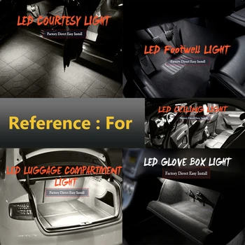 2vnt LED Pagal Durys, Interjero Kojoms Mandagumo Šviesos Bagažinė Daiktadėžė Lempa, BMW 1 serijos, F20 F21 E81 E82 E87 E87N E88