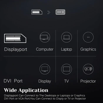 1,8 m DP DisplayPort 