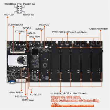 1 Set BTC-T37 Miner Plokštė CPU Nustatyti Chipset 8 Vaizdo Kortelės Lizdas DDR3 Memory Integruota VGA Sąsaja, Mažas Energijos Suvartojimas