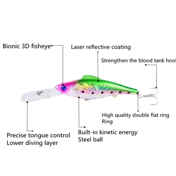 1PCS Bionic Lazerio Minnow Velkamosiomis Žvejybos Masalas, 125mm/14.5 g Dirbtinis Nuskendo Shadlure Wobblers Lydekas Spręsti Sunku Masalas Jig
