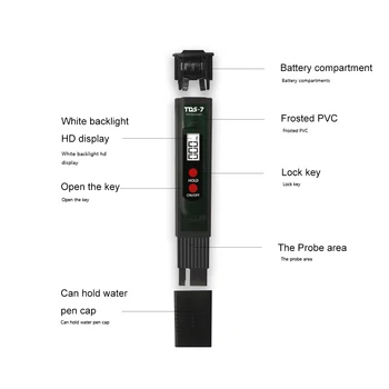 1Pcs Skaitmeninis LCD PH Matuoklis Rašiklis Testeris su Apšvietimu Tikslumas Akvariumas Baseinas, Vandens, Vyno Šlapimo Automatinis Kalibravimas