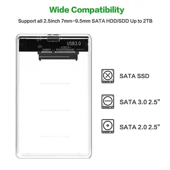 2.5 Colių Skaidrus Standžiojo Disko Dėžutė SSD (Solid State Mechaninė Sąsiuvinis SATA Serial Port USB 3.0 Didelės Spartos Mobiliojo Kietajame Diske