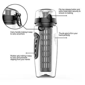 32oz 900ml BPA Free Vaisių Infuser Sulčių Shaker Sporto Citrina, Vandens Butelis Kelionių Pėsčiųjų Nešiojamų Laipiojimo Stovykla Butelių Vandens Butelis