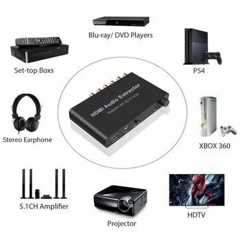 4K 3D 5.1 CH HDMI Audio Extractor Iššifruoti Koaksialinis RCA AC3/DST 5.1 Stiprintuvo Analoginis Konverteris PS4 DVD