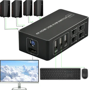 4K USB Bendrinimo Skaitytuvas Plug And Play 4 Port Kompiuterio KVM Switcher Ultra HD Profesinės Centru, Pelę, Klaviatūrą, Universalus