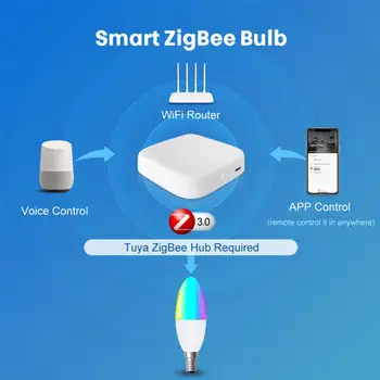 5W E14 Tuya Zigbee Smart Lemputė Žvakių Šviesoje 16 Mln RGB+CW Spalva Kolonėlė Nuotolinio Valdymo Per APP/smart Garsiakalbis Alexa