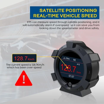 Aukšto Tikslumo Kompasas Suteikia Nuolydžio Kampas Greičio Įrenginio 4x4, Automobilio Inclinometer Aukštis Off-road Prietaiso Smart GPS Šlaito Metre