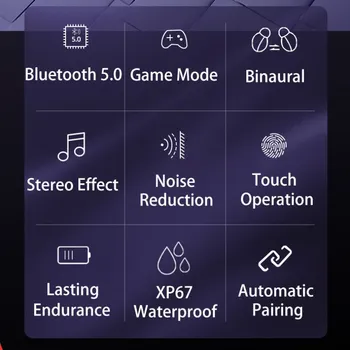 Bevielės Ausinės Bluetooth laisvų Rankų Šalmas TWS Stereo Touch Kontrolės Ausinių su Mic USB Bluetooth Adapteris skirtas Xiaomi 