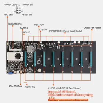BTC-37/BTC-D37 Miner Plokštė CPU Nustatyti 8 Vaizdo Kortelės Lizdas DDR3 Memory Integruota VGA Sąsaja, Mažas Energijos Suvartojimas