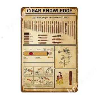Cigarų Žinių, Cigarų Mėgėjas Metalo Ženklai Spausdinimo Klubas Šalies Partijos Plakatas Alavo pasirašyti Plakatai