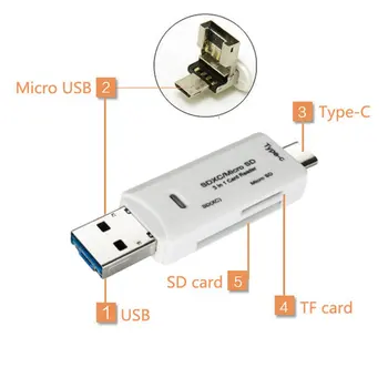 Daugiafunkcinis Universalus OTG Tipas-C Kortelių Skaitytuvą, USB 3.0 USB Micro USB Combo 2 Lizdas TF, SD Card Reader Nešiojamas KOMPIUTERIS