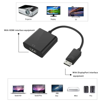 Dp HDMI-Suderinama Konverteris, Ekrano Prievadas, prie HDMI Suderinamus Konverteris Kompiuteriai, Staliniai kompiuteriai, Nešiojamieji kompiuteriai, Monitoriai