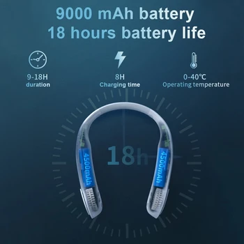 Elektrinis Ventiliatorius Nešiojamų Oro Aušintuvas Bladeless USB Ventiliatorius 9000mAh Kaklo Ventiliatorius Leafless Kabinti Ventiliatoriai Oro Aušinimo Nešiojami Neckband Gerbėjai