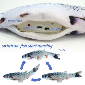 Elektros Žuvų Katė Žaislas Augintiniui 3D Modeliavimas Žuvų Minkštas Pliušinis Drebulys Žuvis, Įdaryti Žaislas Interaktyvus Šokių Žuvų Žaisti Minkštas Žaislas Katė