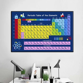 Elementas, plakatai, drobė, tapyba chemija nuotrauką, chemijos periodinės lentelės sienos menas spausdinti laboratorijos sienų apdaila