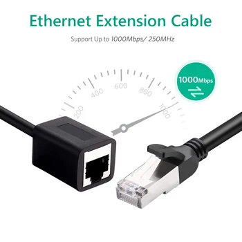 Ethernet Išplėtimo Kabelis RJ45 Cat7/Cat6 Vyrų ir Moterų Rj45 Ethernet Extender Adapteris, skirtas PC Nešiojamas Ethernet Kabelis