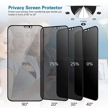 Geriausia Privatumo 9H Grūdintas Stiklas iPhone 8 6 7 6S Plus SE 2020 M. 12 XR X 11 XS Mini Pro Max Anti Spy Akinimo Peep Screen Protector