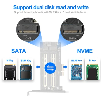 GUDGA M2 SSD Adapteris NVMe NGFF SSD Į PCIE3.0 X4 X8 M/B-M 