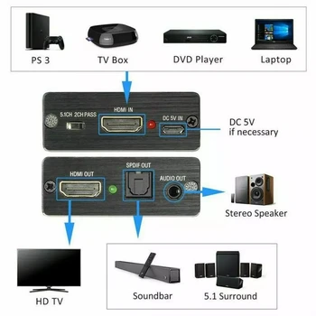 HDMI Conversor de Extrator de Audio Estereo HDMI Para HDMI Optico Toslink SPDIF + 3.5 mm HDMI Adaptador de Divisor de Audio Šviesolaidinių