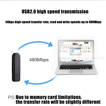 ILEPO 3 In 1, USB, C Kortelių Skaitytuvas C Tipo OTG Flash Drive, Cardreader Adapteris USB 2.0 TF/Mirco SD Atminties Smart Card Reader HUB PC