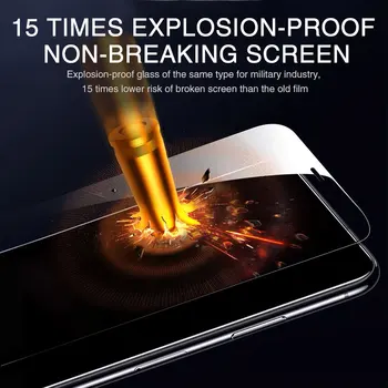 Iphone 7 Stiklu 