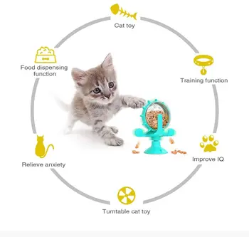 Katė Gydyti Balionėlis Žaislas Šuo Vėjo Malūnas Interaktyvūs Žaislai Pet Lėtesnis Maisto Dėlionės Finansuojančiojo Mažylis Naudotis Varantys Kierat Kačių Žaislai
