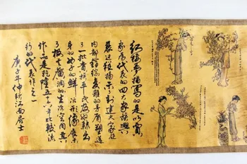 Kinija Antikos kolekcija Kaligrafijos ir tapybos Raudona Dvarų schema