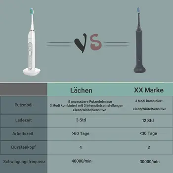 Lächen Elektros dantų šepetėlį greito įkrovimo IPX7 sonic dantų šepetėlį handpieces 3 režimai, skirti Suaugusiems asmenims, turintiems kelionės krepšys su brushheads