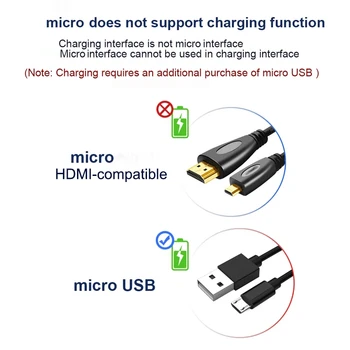 Micro HDMI-suderinama su HDMI-suderinama Laidas paauksuoti 0,5 m 1m 1,5 m 1,8 m 3m 5m Male-Male Kabelio už Telefoną, Tabletės HDTV vaizdo Kamera