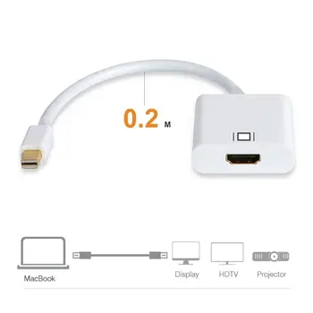 Mini DP HDMI Kabelis Konverteris Adapteris Mini DisplayPort 