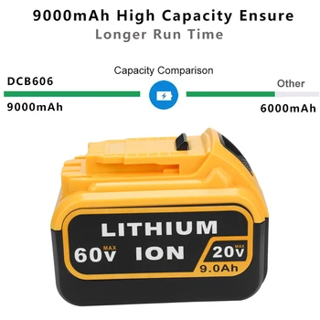 Naujas 20V 60V 9.0 Ah DCB606 Pakeitimo Li-ion Baterija DeWalt MAX XR 20V/60Vpower įrankis 9000mAh ličio Baterija