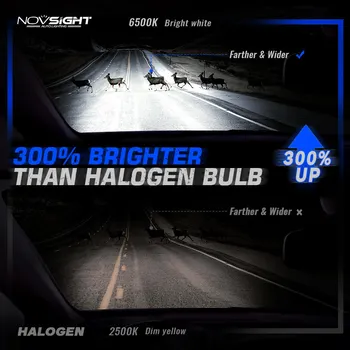 NOVSIGHT H7 LED H4 Automobilių Žibintai H1 H3 H11 LED Lempos, naudojamos Automobilių Žibintų Lemputės 9005 HB3 HB4 9006 70W 15000LM Auto priekinis Žibintas, Rūko Žibintai