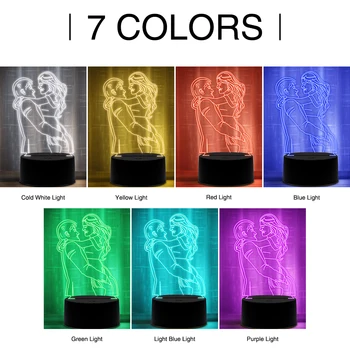 Nuotrauka užsakymą naktį šviesa gali būti koreguojama iš septynių spalvų Akrilo šviesos kortelės individualizuotas pritaikymas Lempos jubiliejų dovana