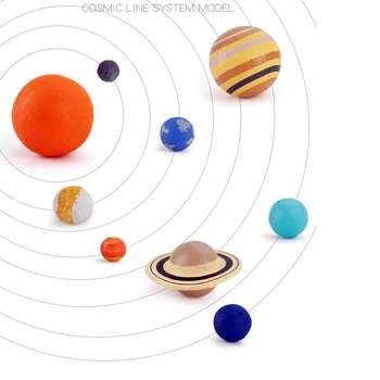 Plastikiniai 9pcs kosminės sistemos Planeta,5vnt Pirmykščių Žmonių,Povandeninių nuotykių Ieškotojas Naras Vyras Miniatiūriniai Modelio Paveikslas Apdailos Žaislai
