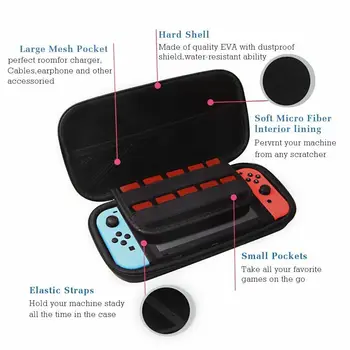Saugojimo Krepšys Nintendo Įjungti Konsolę Rankinės Nešiojimo dėklas Žaidimų Konsolių Kortelės Turėtojams Maišelį Nintendos Nintend Jungiklis