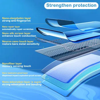 Screen Protector For Samsung Galaxy a12 Hidrogelio Filmas apie 
