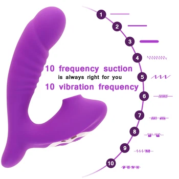 Sekso Žaislai WomenDildo Vibratorius Moterims Čiulpti Vibratoriai G Spot Clit Stimuliacija Vibracijos Burnos, Liežuvio Spenelių Gyvis Suaugusiųjų