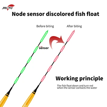 Smart Žvejybos Plaukti Bite Signalas Žuvims, Masalas, LED Šviesos Spalvų Kaita, Automatinė Nakties Elektroninių Keitimas Plūduro Švyti Tamsoje CR425