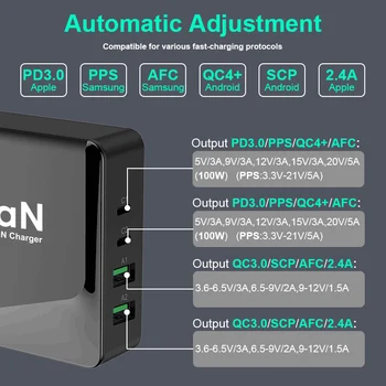 TQUQ GaN 166W spartusis įkrovimas naudojant Maitinimo Adapterį, 2port 100W USB C PD 3.0 PP ir 18W QC3.0 QC4+ Greitas Įkroviklis Mobilaus Telefono/Nešiojamieji kompiuteriai