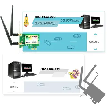 Ubit dovanų dėžutės 7265 WiFi Kortelės AC 1200Mbps, 5 ghz/2.4 GHz Dual Band 