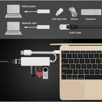 USB, Ethernet su 3 Port HUB USB 2.0+Tipo C RJ45 Lan Tinklo plokštė, USB, Ethernet Adapteris, skirtas 