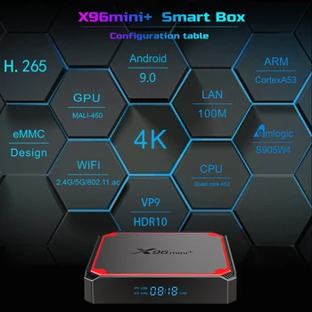 X96 Mini Plus TV Box 