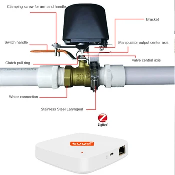 Zigbee Smart Dujų Manipuliatoriaus Valdymo Vandens Vožtuvas Uždaromoji Valdiklis Suderinamas Su Alexa, Google 